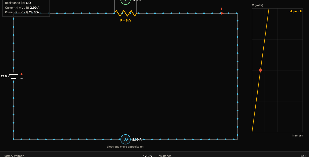 Ohm’s Law Circuit Tester